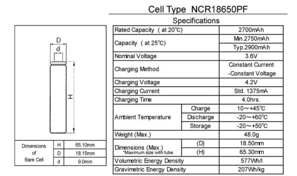 NCR18650PF-Battery-For-Panasonic-07