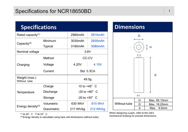 NCR18650BD-Battery-Cell-09