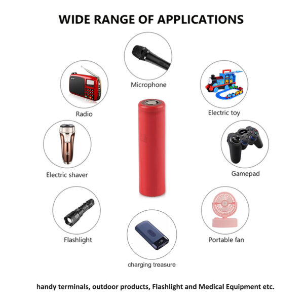 NCR18650BF-battery-cell-06