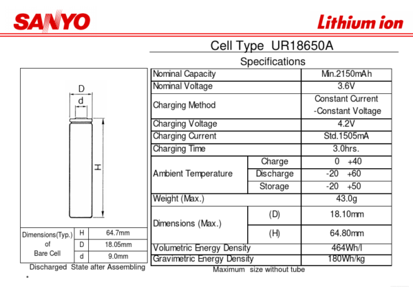 UR18650A -battery-cell-07