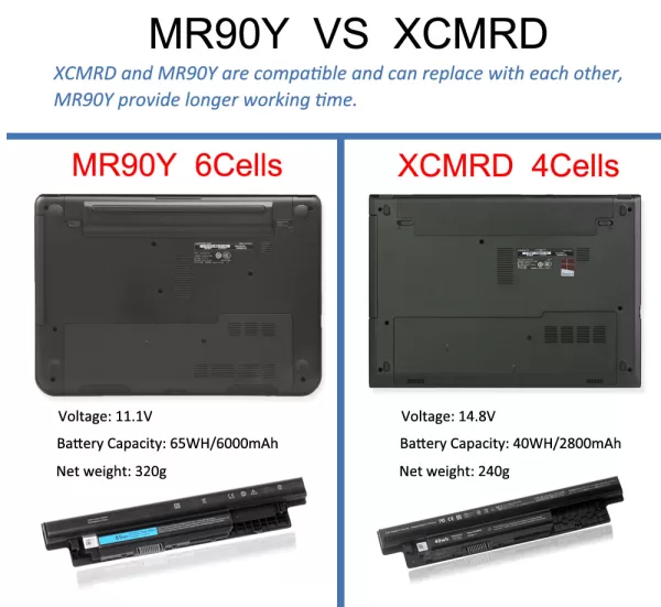 XCMRD-Battery-For-Dell