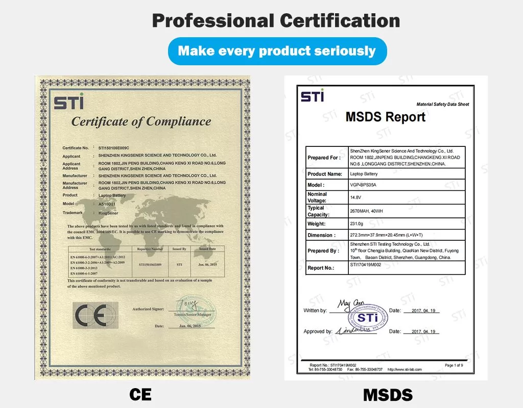 Professional-Certification