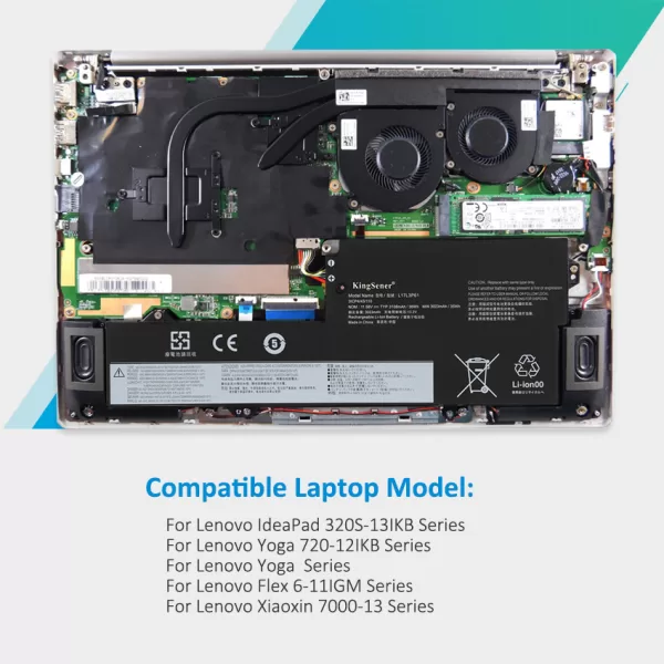 Lenovo-L17L3P61-3108mAh