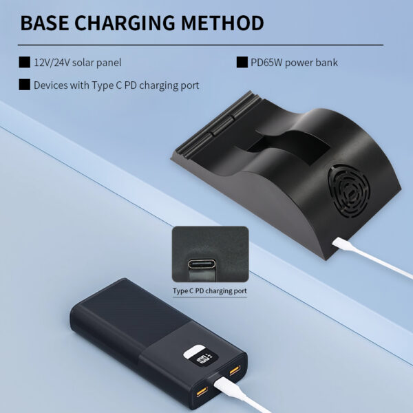 CH4000 Charger