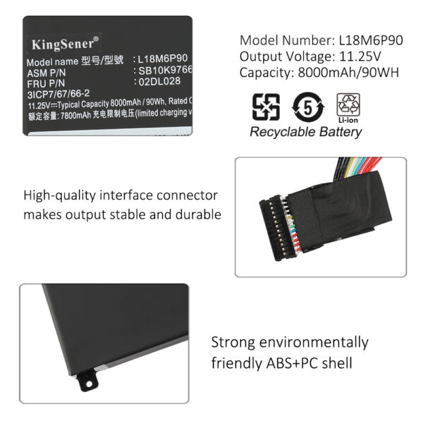 Lenovo-L18M6P90-90WH