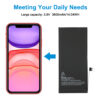 iphone-11-A2024-3600mAh-Battery