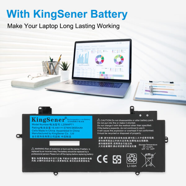 Lenovo-L20M4P71-15.44V-3695mAh-Laptop-Battery