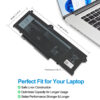 DELL-GRT01-15.2V-64Wh-Laptop-Battery