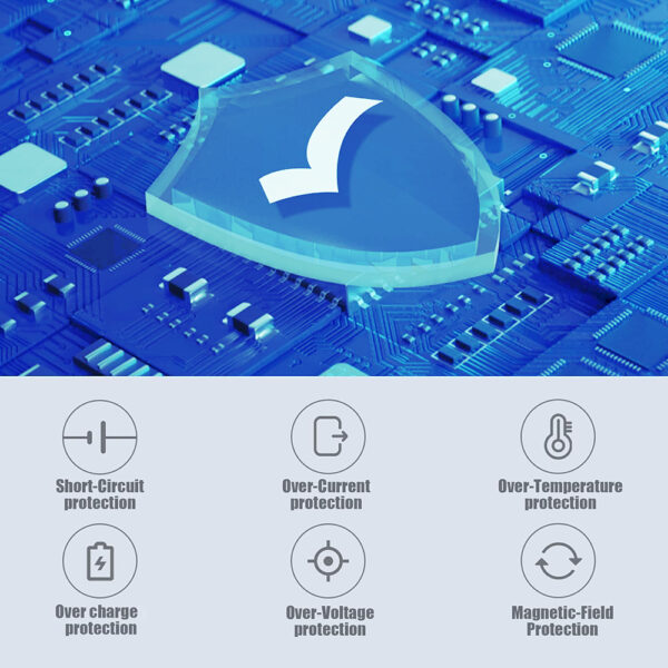 Philips-12V-6.67A-7.4X5mm-AC-Adapter-Charger