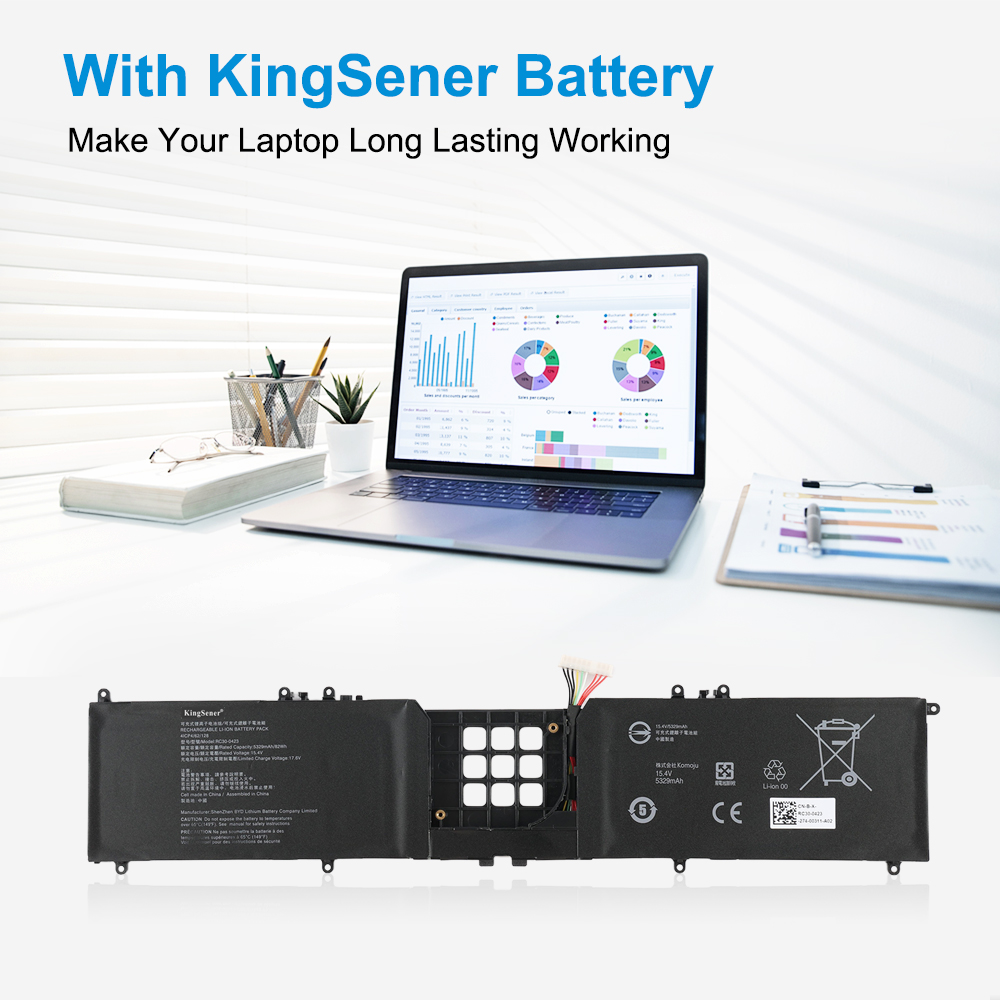 Raze-RC30-0423-5329mAh