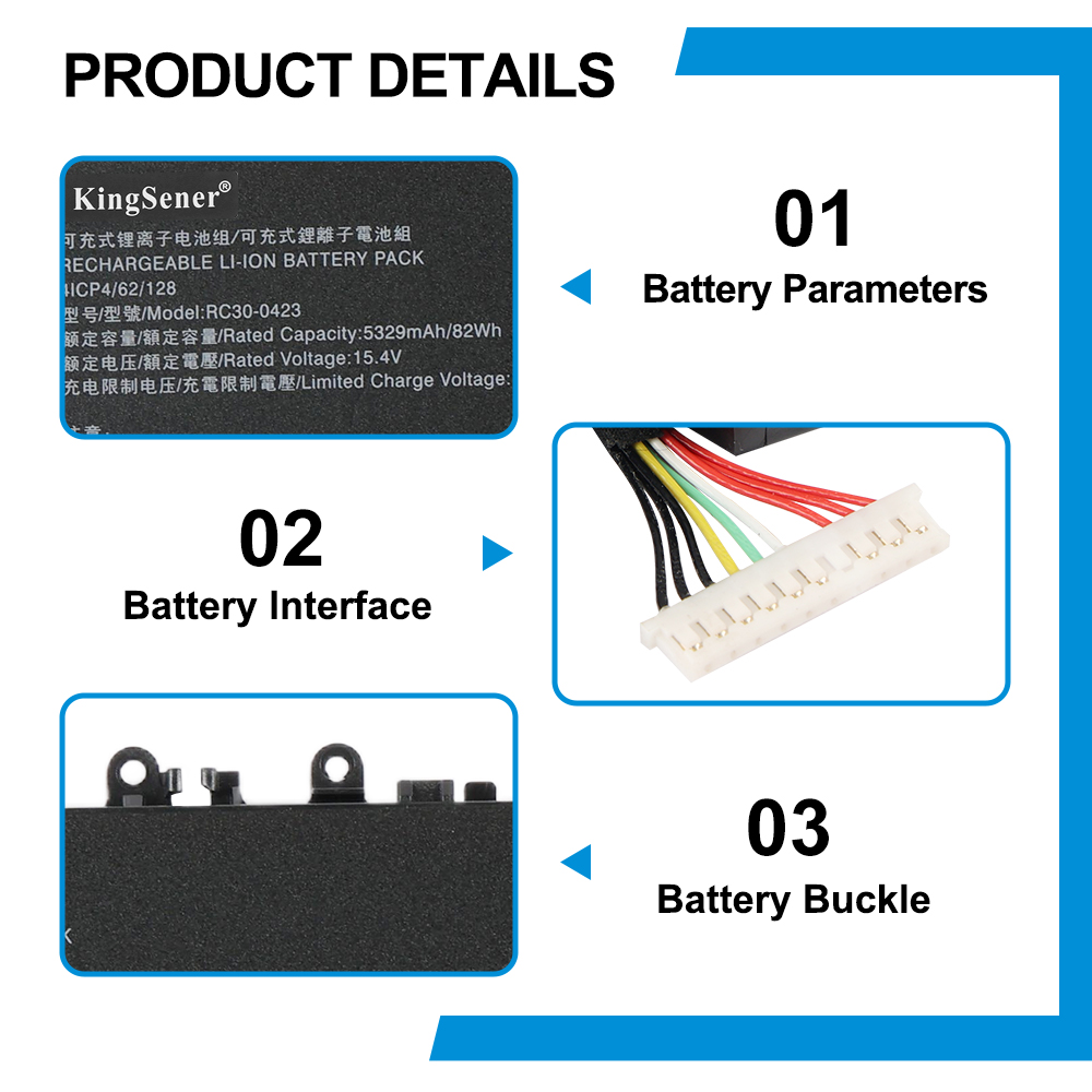 Raze-RC30-0423-5329mAh
