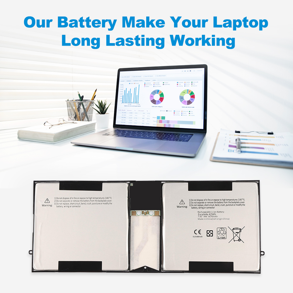 Microsoft-P21GU9-5676mAh-Laptop-Battery