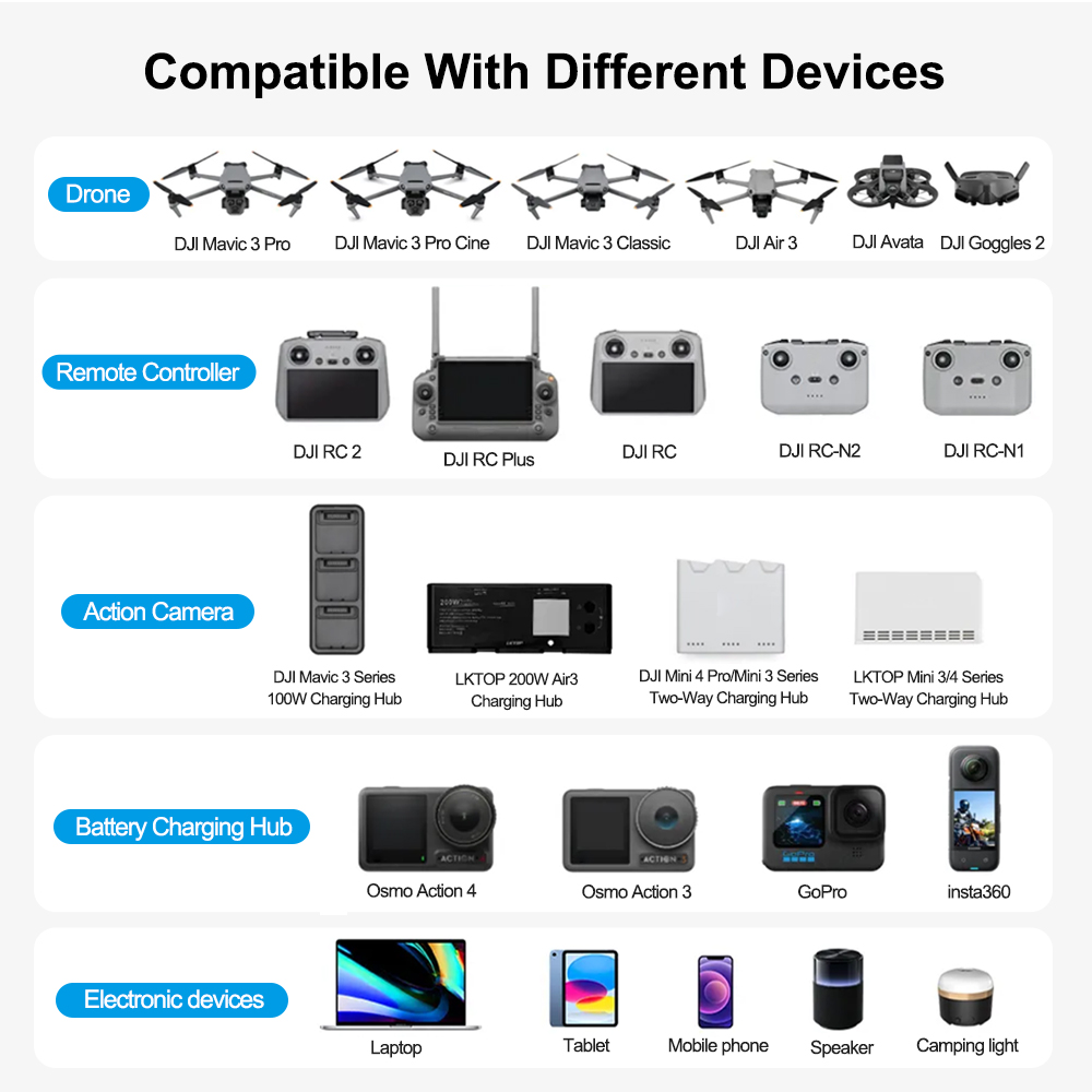 LKTOP-POWER-K1-60000mAh-Power-Bank